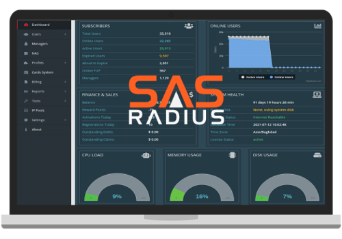 sasradius
